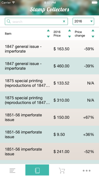 Stamp Collecting - A Price Guide For Stamp Values