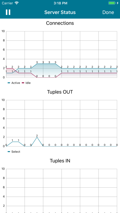 MySQL Mobile Client