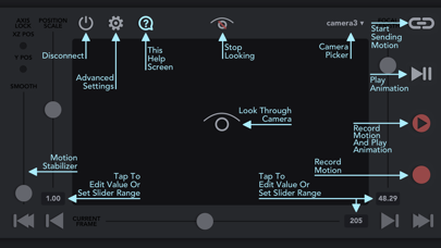 VirtuCamera (Unlimited)