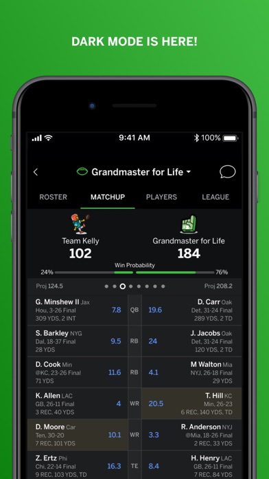 ESPN Fantasy Sports & More