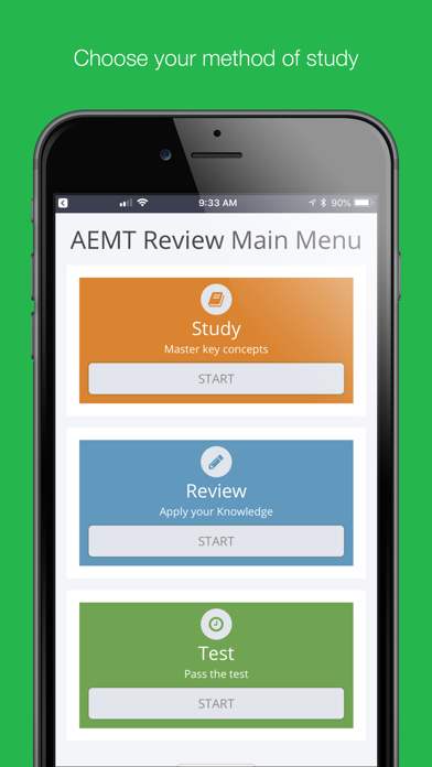 AEMT Review