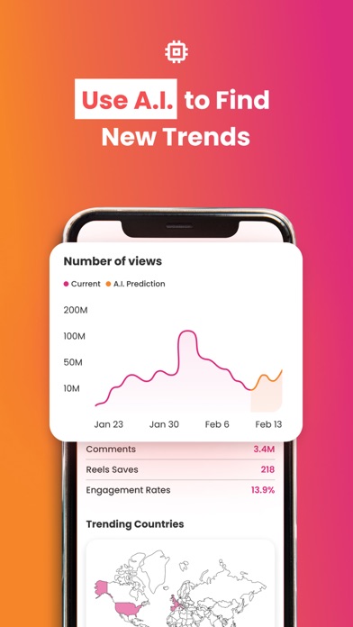 ReelTrends Analytics