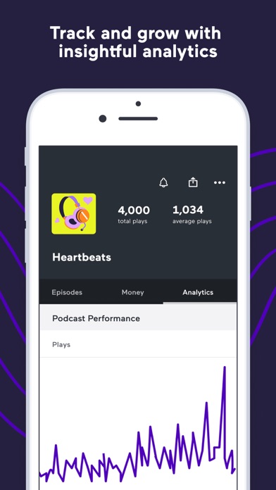 Spotify for Podcasters