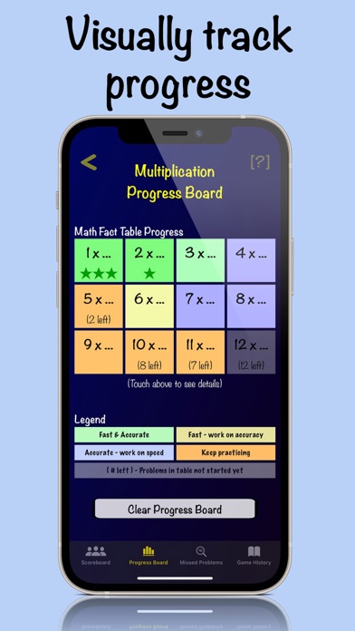 Mental Math Cards Games & Tips