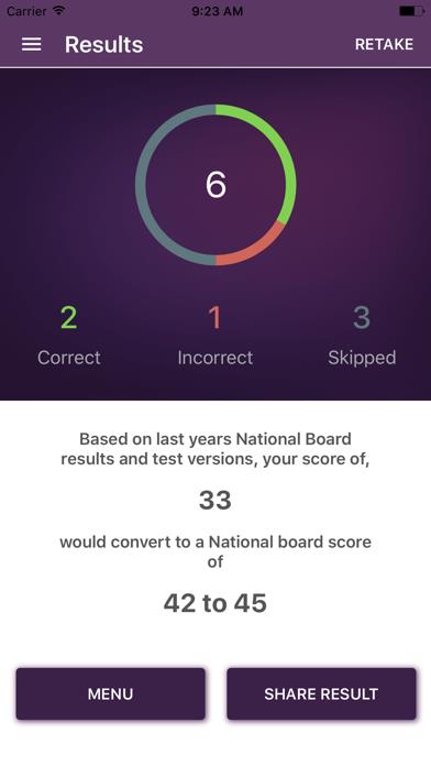 AndyRDH Board Review for NBDHE