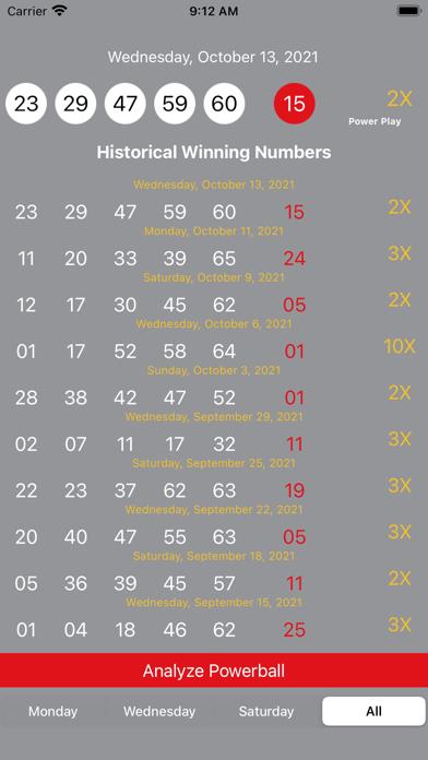 Powerball Analysis and Results