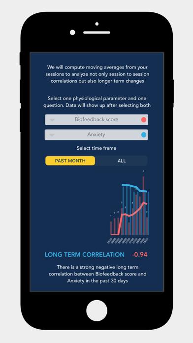 HRV4Biofeedback