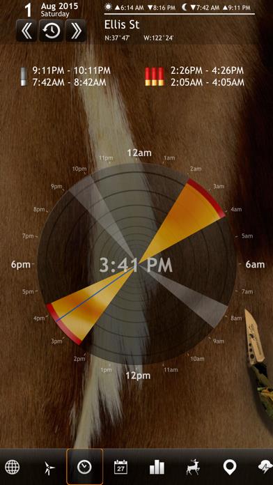 Solunar Calendar - Best Hunting Times and Feeding