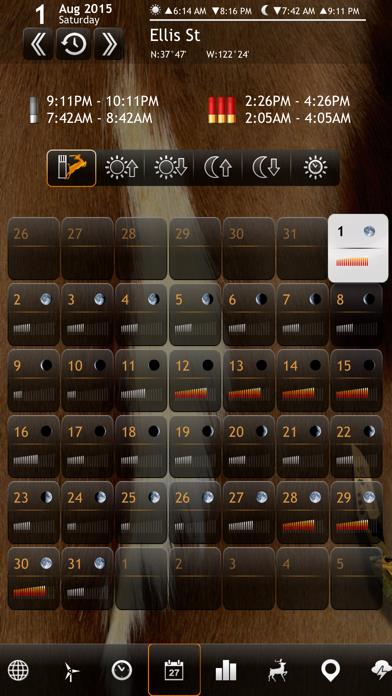 Solunar Calendar - Best Hunting Times and Feeding