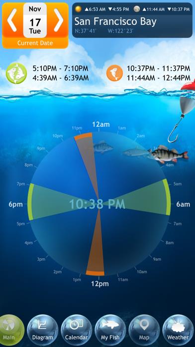 Fishing Deluxe - Best Fishing Times Calendar