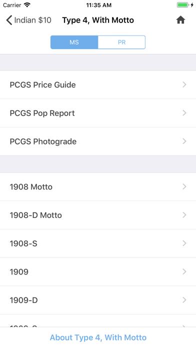 PCGS CoinFacts Coin Collecting