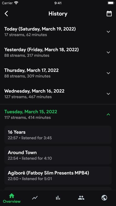 stats.fm for Spotify Music App