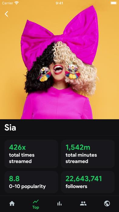 stats.fm for Spotify Music App