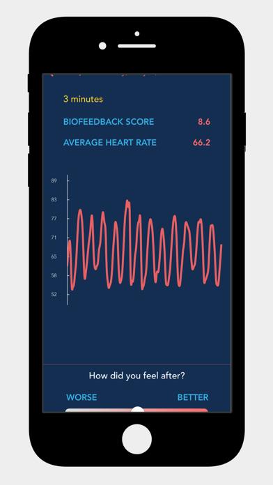 HRV4Biofeedback