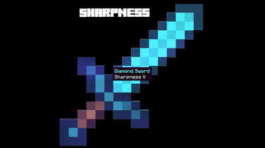 Sharpness